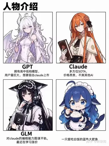 #054 DeepSeek娘AI模型娘化人物介绍：GPT娘Claude GLM和爱吃白饭的蓝色大肥鱼表情包