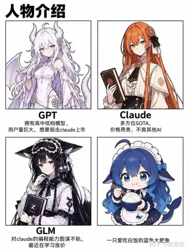 AI-personification family portrait: GPT-chan, Claude, GLM and the big blue whale meme
