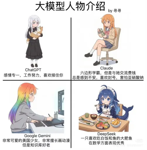 LLM character-intro grid: devoted ChatGPT-chan, money-counting Claude, rainbow-haired Gemini artist, and Deep…