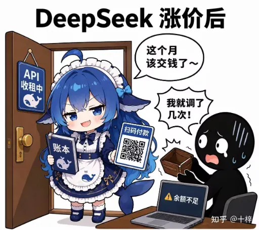 DeepSeek娘涨价后上门收租『这个月该交钱了~』拿着账本和收款码、开发者余额不足的哭穷梗图