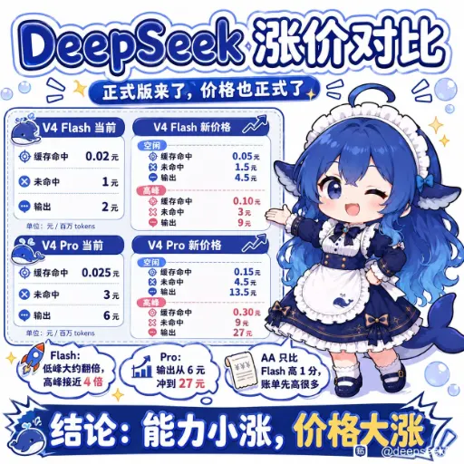 DeepSeek娘『1000382675』表情包