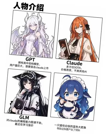 DeepSeek鲸娘『人物介绍恭GPT拥有高中低档模型，Claude用』表情包