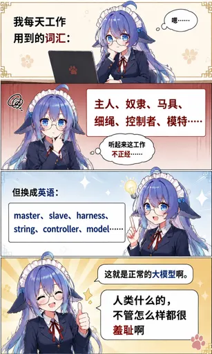 DeepSeek娘『我每天工作 用到的词汇： 主人、奴隶、马具、 细』表情包